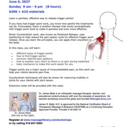 Trigger Point Therapy and Counterstrain - Clive, Iowa - June 6, 2027